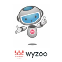 Wyzoo Marketing Intelligence